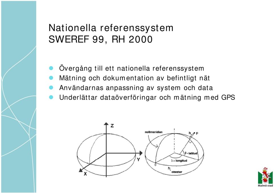 dokumentation av befintligt nät Användarnas anpassning