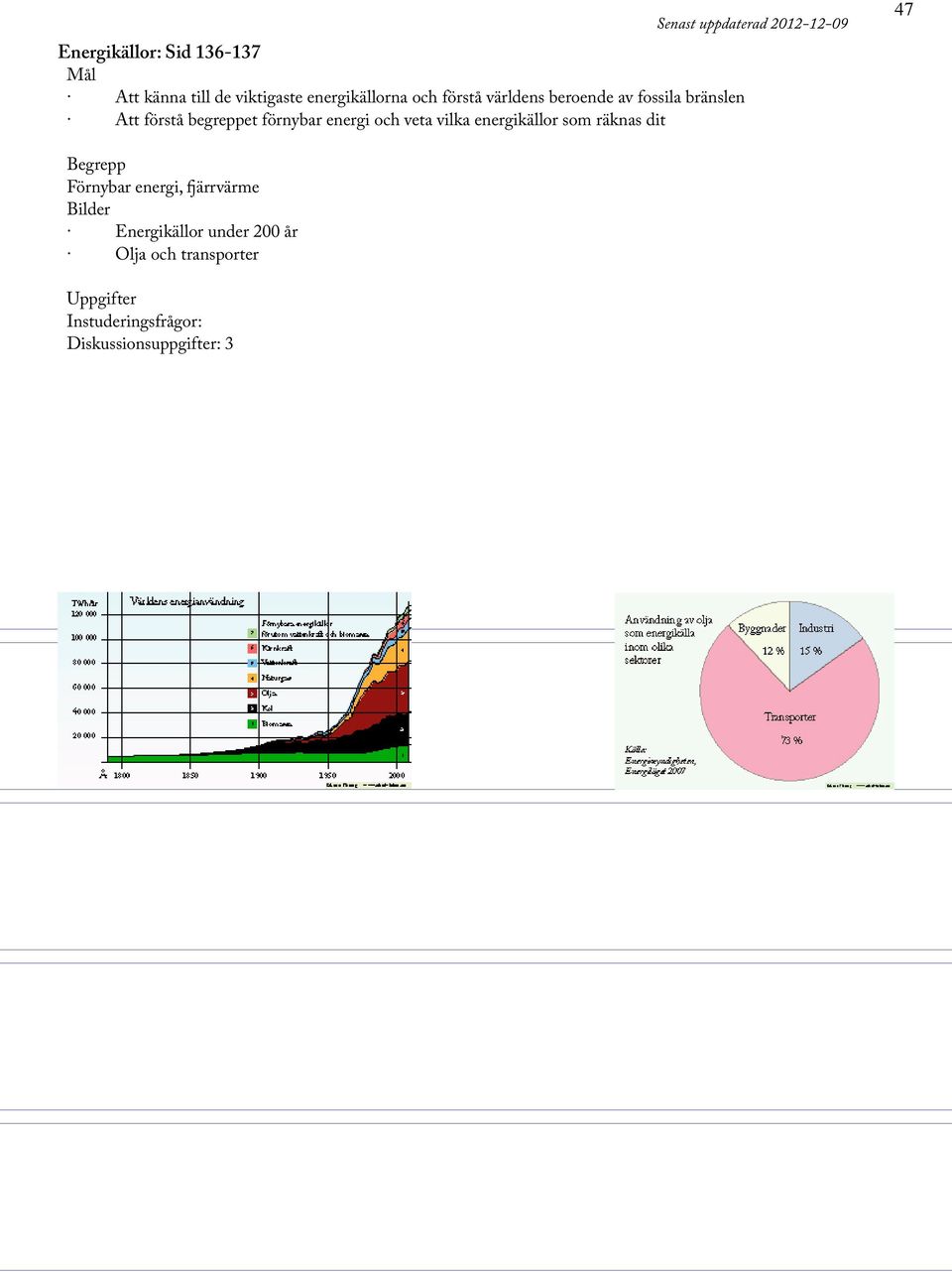 vilka energikällor som räknas dit Senast uppdaterad 2012-12-09 47 Förnybar energi,