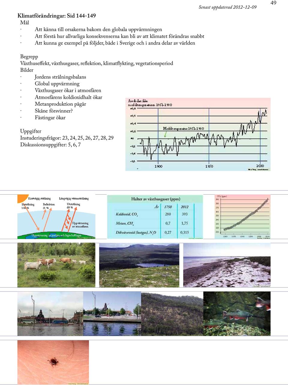 Växthuseffekt, växthusgaser, reflektion, klimatflykting, vegetationsperiod Jordens strålningsbalans Global uppvärmning Växthusgaser ökar i