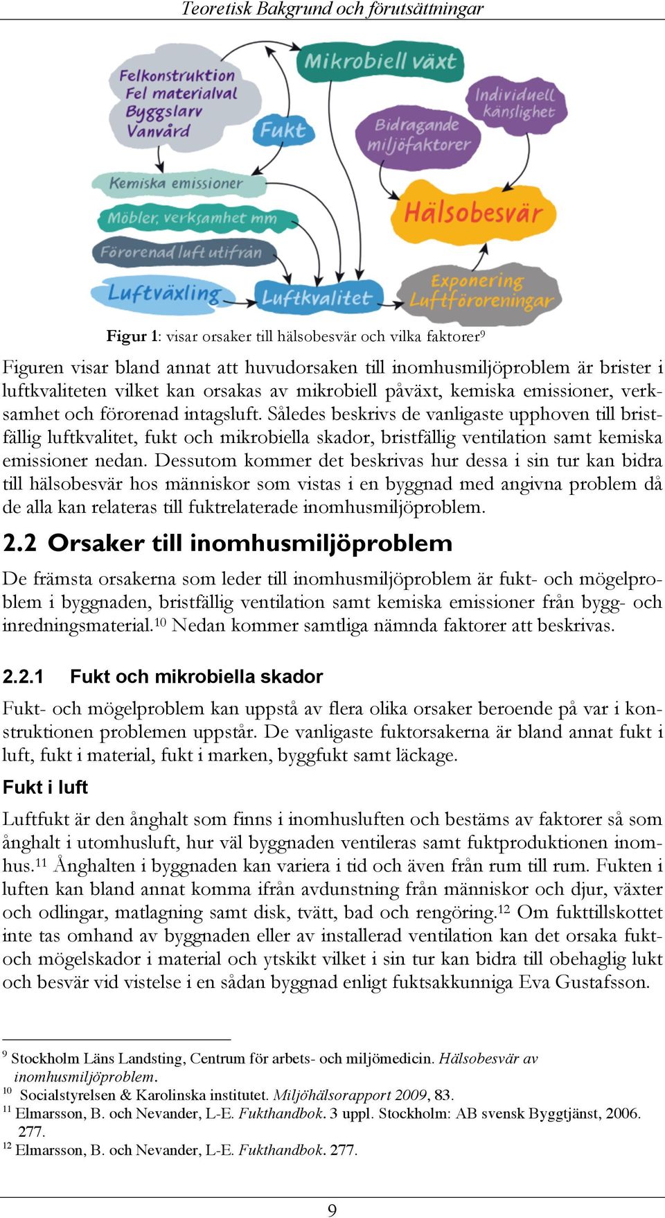 Således beskrivs de vanligaste upphoven till bristfällig luftkvalitet, fukt och mikrobiella skador, bristfällig ventilation samt kemiska emissioner nedan.