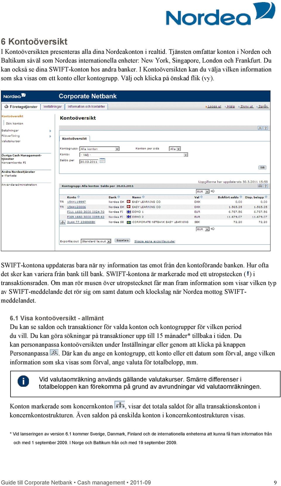 I Kontoöversikten kan du välja vilken information som ska visas om ett konto eller kontogrupp. Välj och klicka på önskad flik (vy).