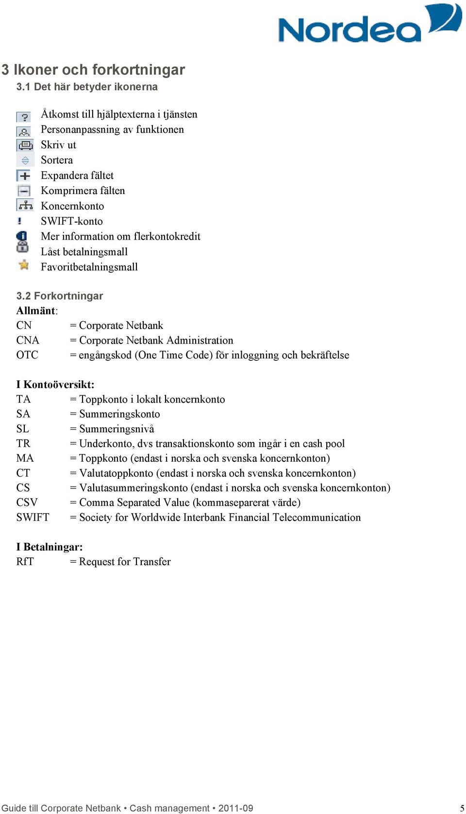 flerkontokredit Låst betalningsmall Favoritbetalningsmall 3.