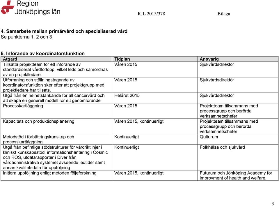 Utformning och ställningstagande av Våren 2015 koordinatorsfunktion sker efter att projektgrupp med projektledare har tillsats.