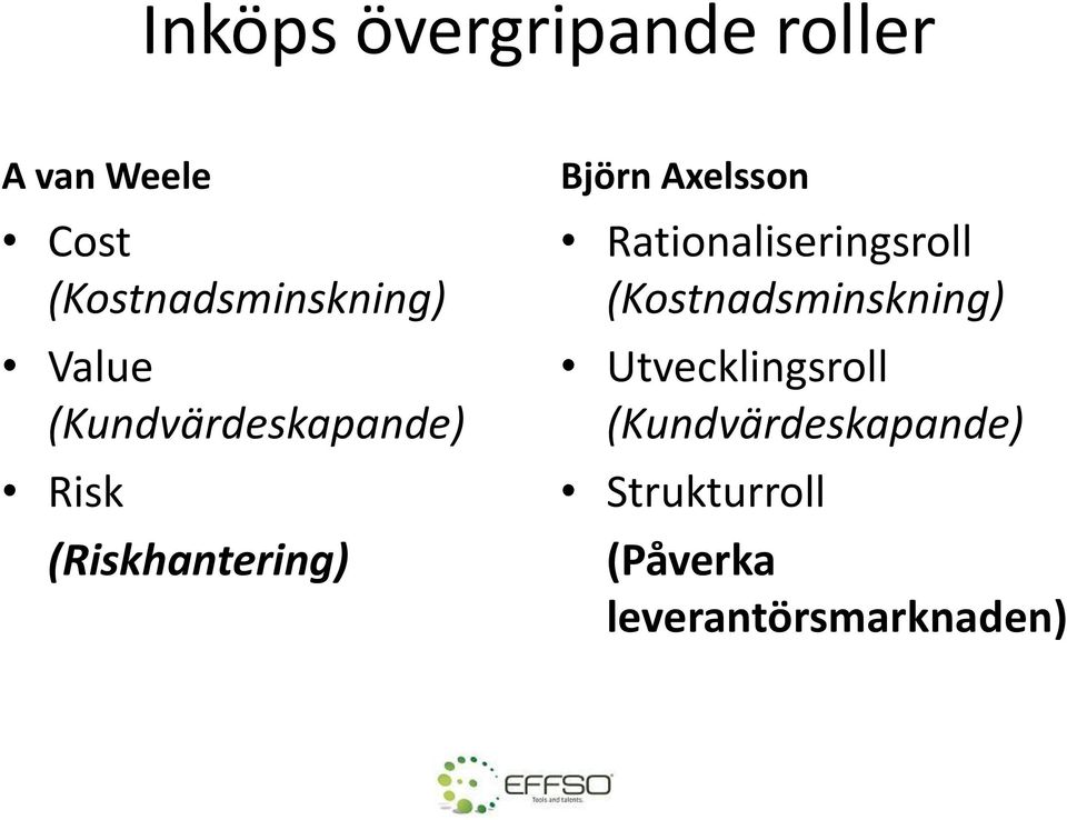 (Riskhantering) Björn Axelsson Rationaliseringsroll