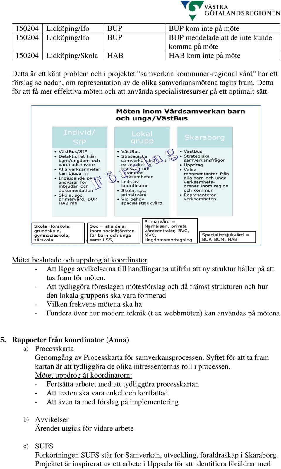 Detta för att få mer effektiva möten och att använda specialistresurser på ett optimalt sätt.