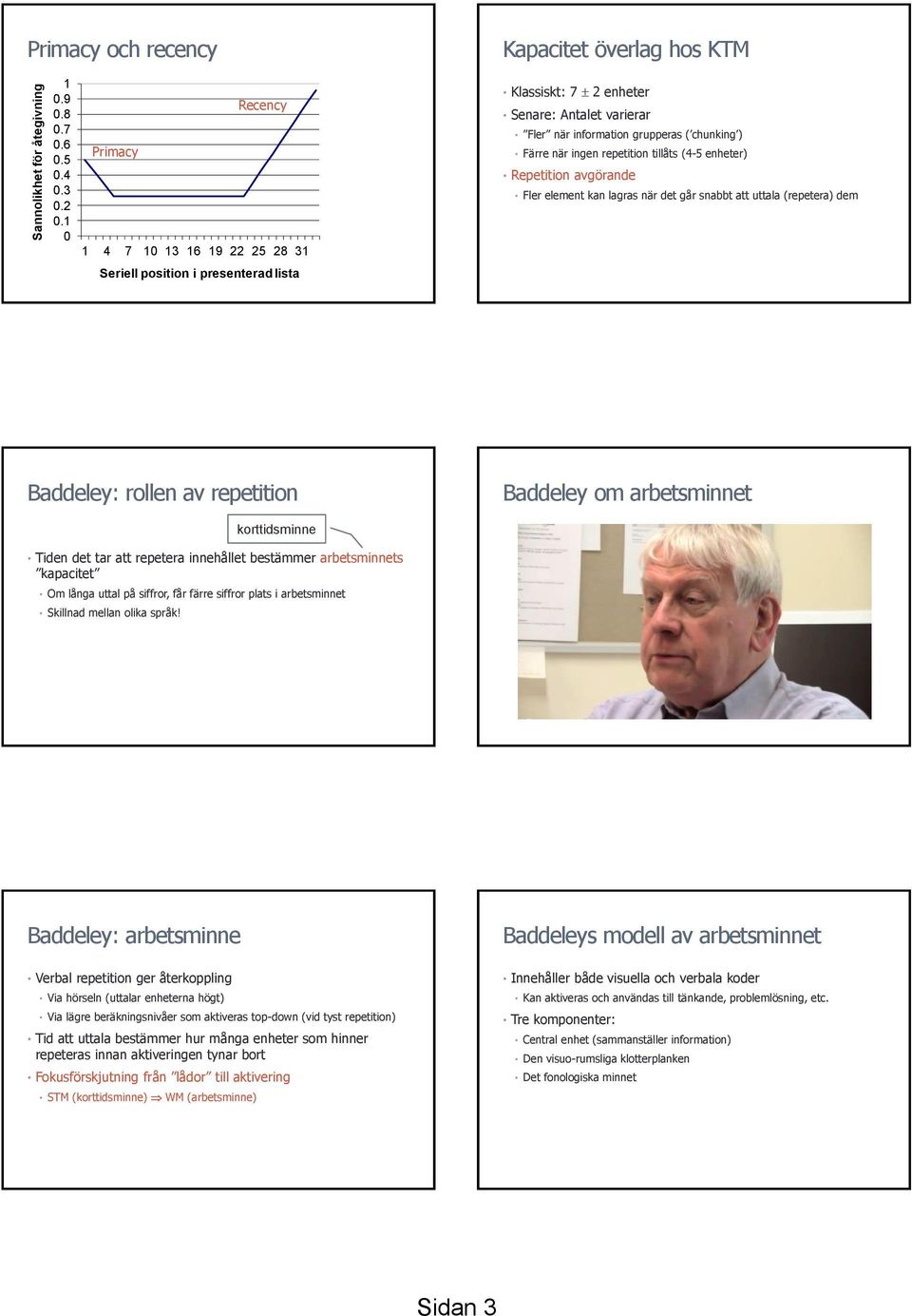 repetition tillåts (4-5 enheter) Repetition avgörande Fler element kan lagras när det går snabbt att uttala (repetera) dem Baddeley: rollen av repetition Baddeley om arbetsminnet Tiden det tar att