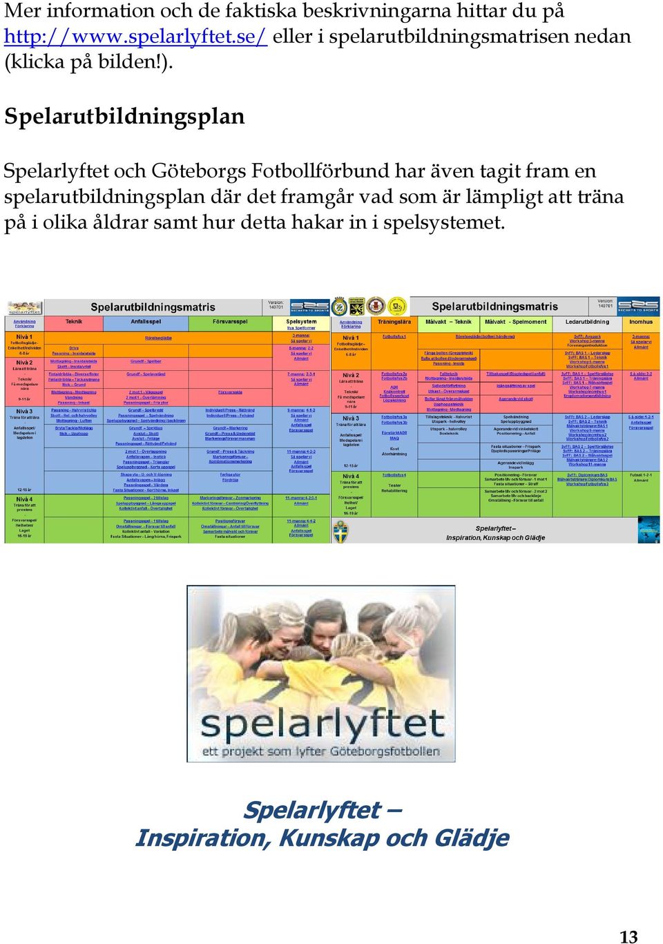 Spelarutbildningsplan Spelarlyftet och Göteborgs Fotbollförbund har även tagit fram en