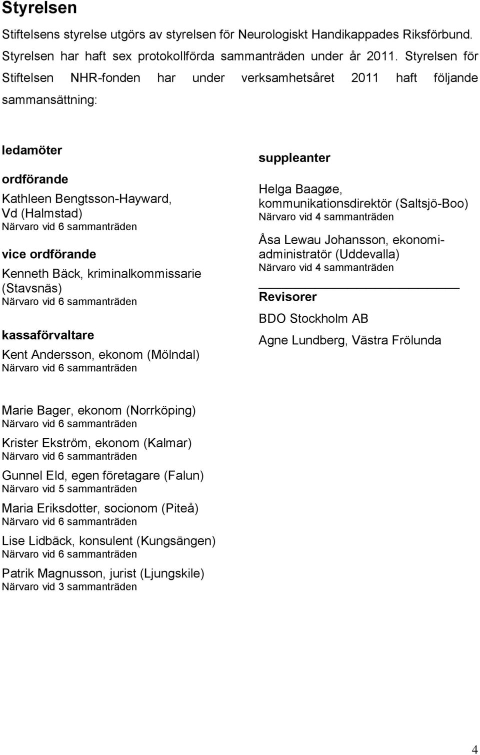 kriminalkommissarie (Stavsnäs) kassaförvaltare Kent Andersson, ekonom (Mölndal) suppleanter Helga Baagøe, kommunikationsdirektör (Saltsjö-Boo) Närvaro vid 4 sammanträden Åsa Lewau Johansson,