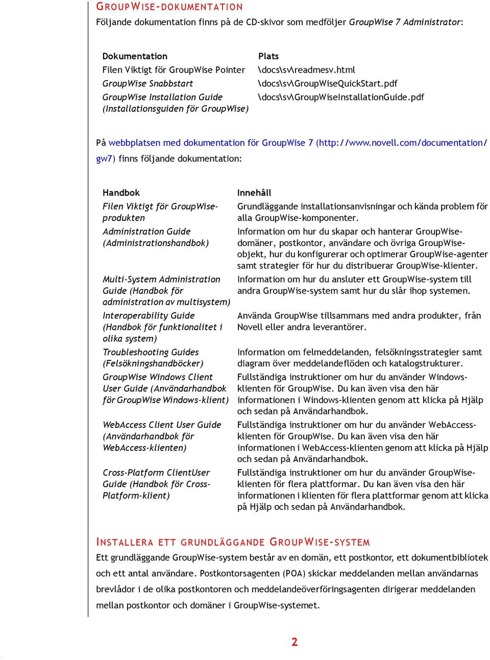 pdf På webbplatsen med dokumentation för GroupWise 7 (http://www.novell.