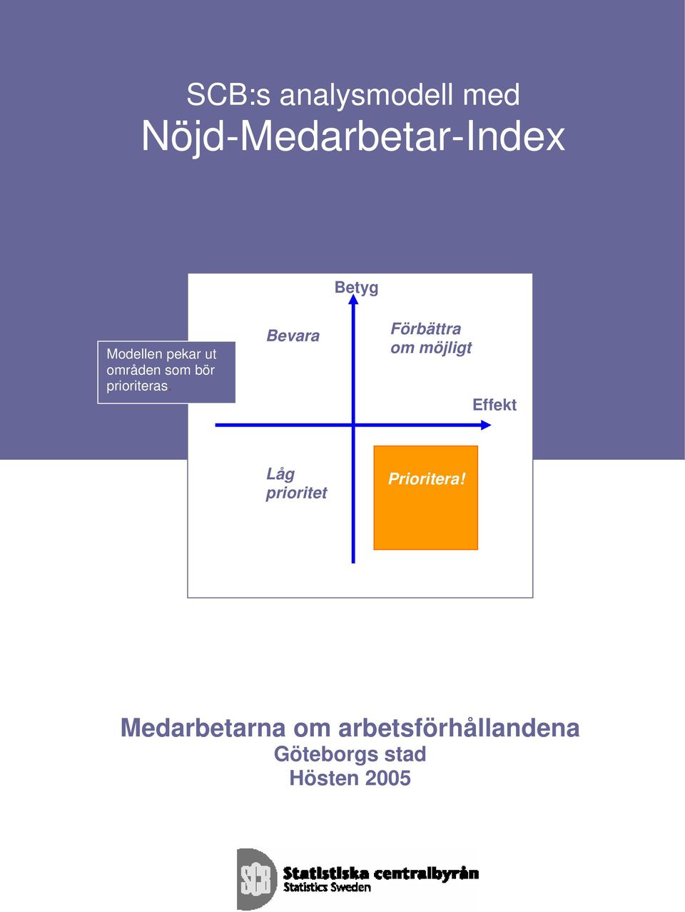 Bevara Förbättra om möjligt Effekt Låg prioritet