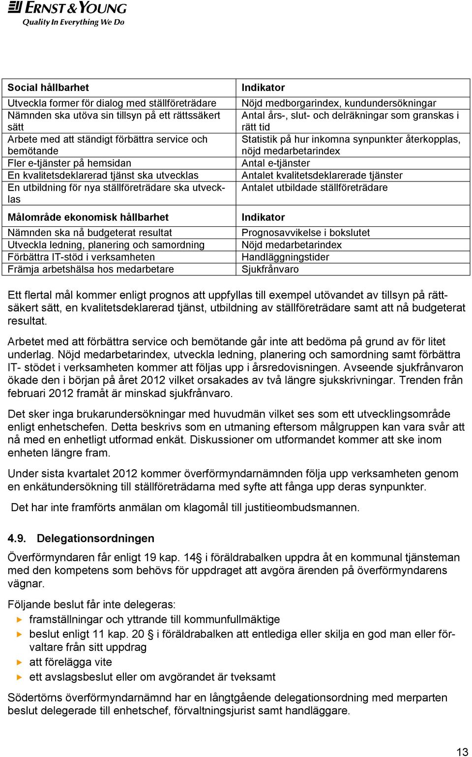och samordning Förbättra IT-stöd i verksamheten Främja arbetshälsa hos medarbetare Indikator Nöjd medborgarindex, kundundersökningar Antal års-, slut- och delräkningar som granskas i rätt tid