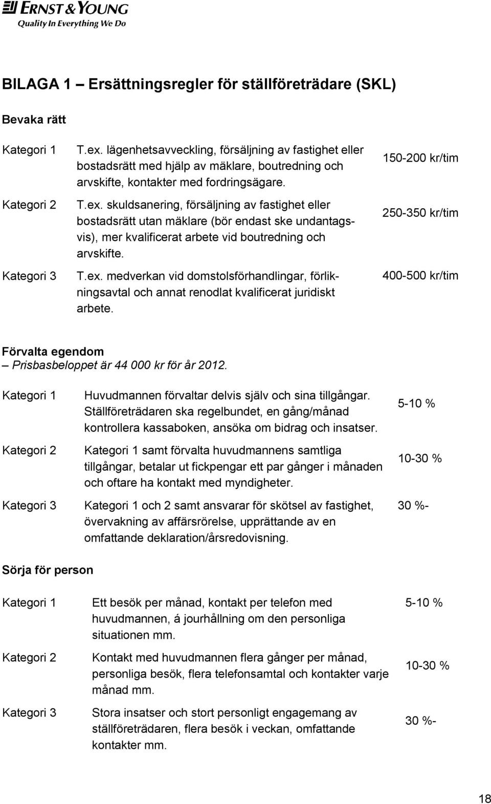 skuldsanering, försäljning av fastighet eller bostadsrätt utan mäklare (bör endast ske undantagsvis), mer kvalificerat arbete vid boutredning och arvskifte. T.ex.