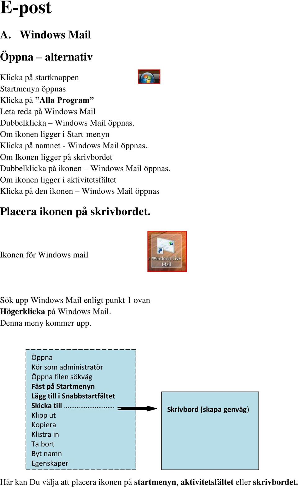 Om ikonen ligger i aktivitetsfältet Klicka på den ikonen Windows Mail öppnas Placera ikonen på skrivbordet.