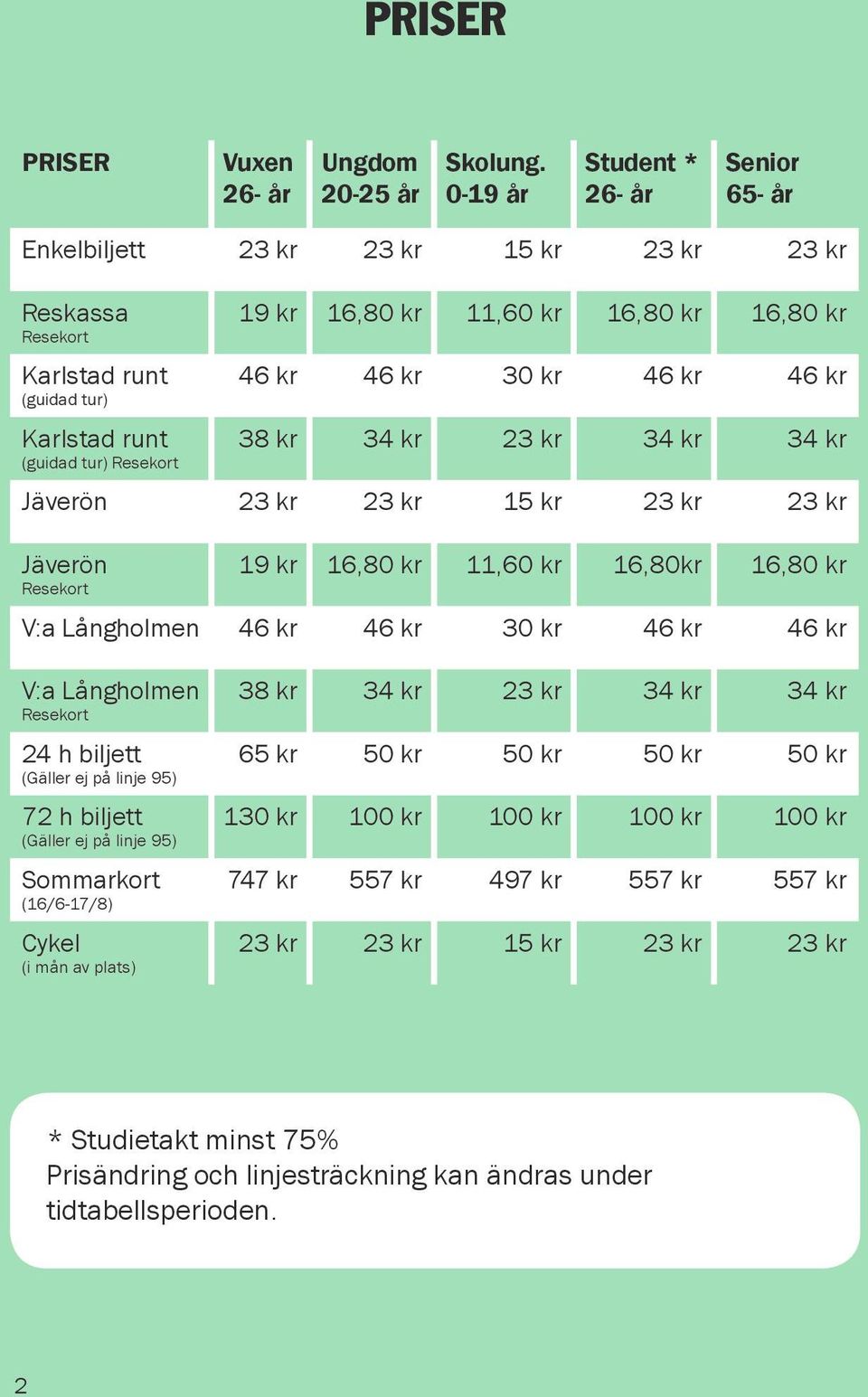 16,80 kr 46 kr 46 kr 30 kr 46 kr 46 kr 38 kr 34 kr 23 kr 34 kr 34 kr Jäverön 23 kr 23 kr 15 kr 23 kr 23 kr Jäverön Resekort 19 kr 16,80 kr 11,60 kr 16,80kr 16,80 kr V:a Långholmen 46 kr 46 kr 30 kr