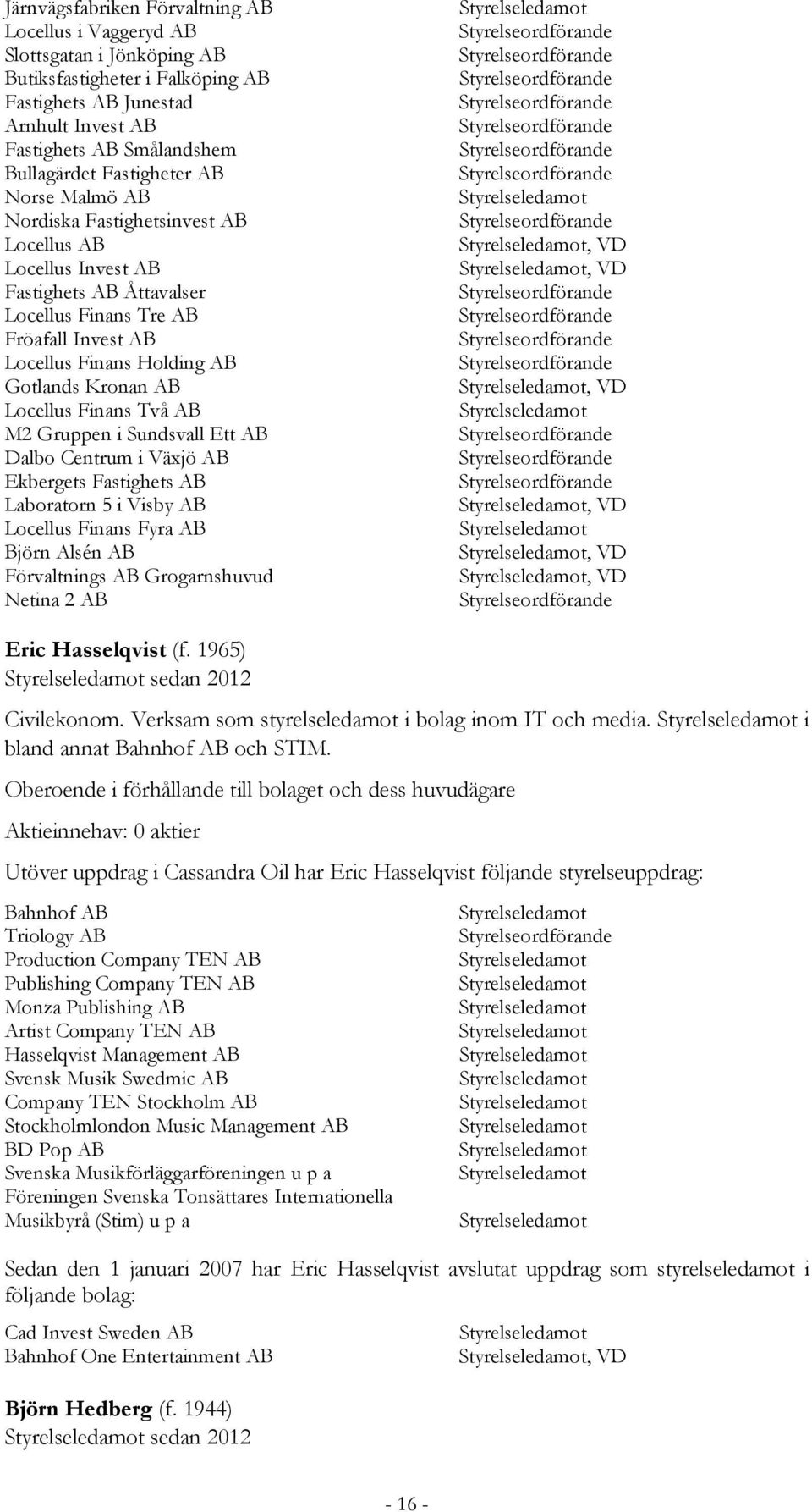AB Locellus Finans Två AB M2 Gruppen i Sundsvall Ett AB Dalbo Centrum i Växjö AB Ekbergets Fastighets AB Laboratorn 5 i Visby AB Locellus Finans Fyra AB Björn Alsén AB Förvaltnings AB Grogarnshuvud