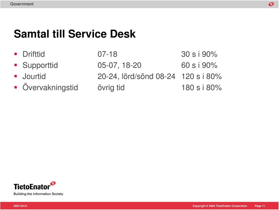 Jourtid 20-24, lörd/sönd 08-24 120 s i 80%