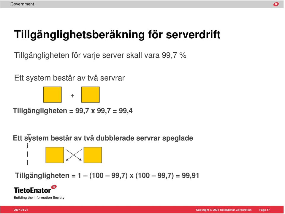 Tillgängligheten = 99,7 x 99,7 = 99,4 Ett system T består av två