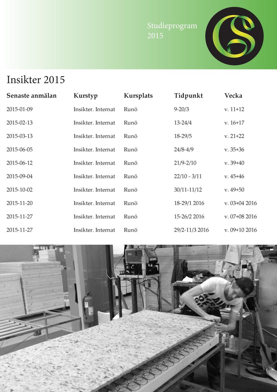 Internat Runö 21/9-2/10 v. 39+40-09-04 Insikter. Internat Runö 22/10-3/11 v. 45+46-10-02-11-20 Insikter. Internat Runö 30/11-11/12 v.