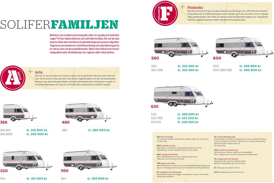 Vägegenskaperna håller självklart allra högsta klass. Behöver du en liten och kompakt, eller en rymlig och bekväm vagn?