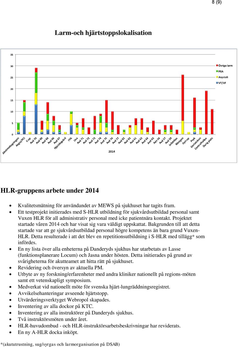 Projektet startade våren 2014 och har visat sig vara väldigt uppskattat. Bakgrunden till att detta startade var att ge sjukvårdsutbildad personal högre kompetens än bara grund Vuxen- HLR.