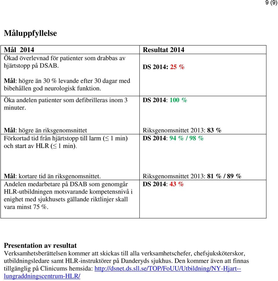 DS 2014: 100 % Mål: högre än riksgenomsnittet Förkortad tid från hjärtstopp till larm ( 1 min) och start av HLR ( 1 min).