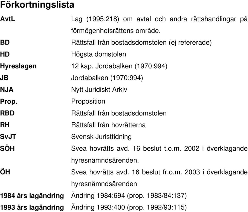 Jordabalken (1970:994) JB Jordabalken (1970:994) NJA Nytt Juridiskt Arkiv Prop.