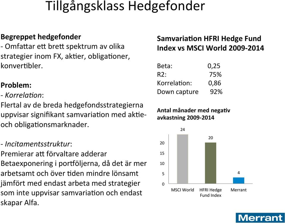 - Incitamentsstruktur: Premierar ad förvaltare adderar Betaexponering i por?