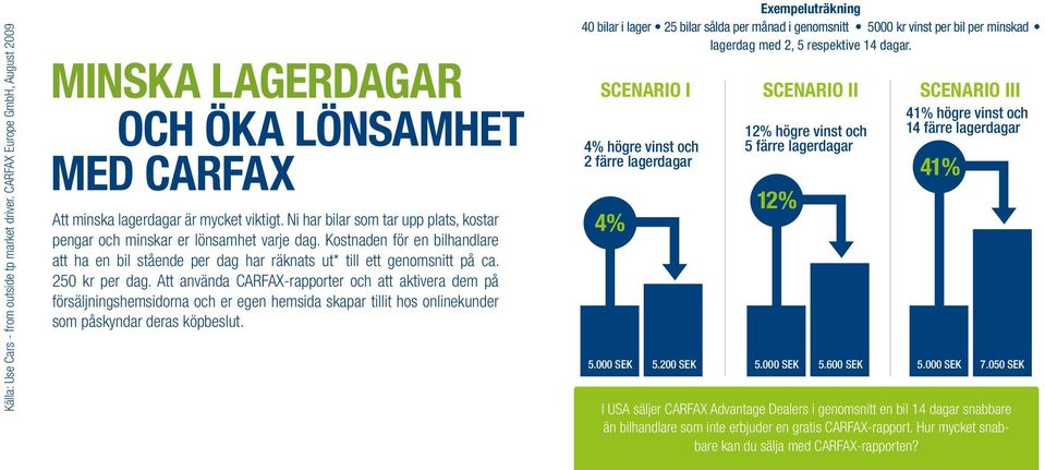 Att använda CARFAX-rapporter och att aktivera dem på försäljningshemsidorna och er egen hemsida skapar tillit hos onlinekunder som påskyndar deras köpbeslut.