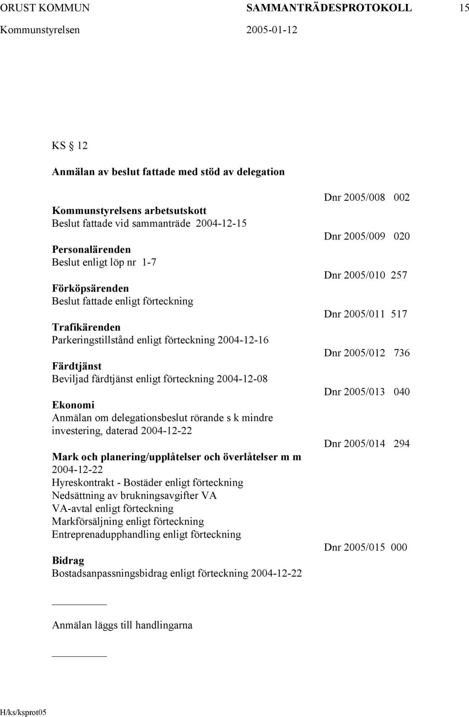 delegationsbeslut rörande s k mindre investering, daterad 2004-12-22 Mark och planering/upplåtelser och överlåtelser m m 2004-12-22 Hyreskontrakt - Bostäder enligt förteckning Nedsättning av