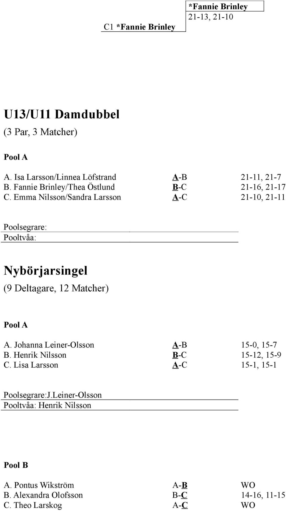 Emma Nilsson/Sandra Larsson A-C 21-10, 21-11 Nybörjarsingel (9 Deltagare, 12 Matcher) A.