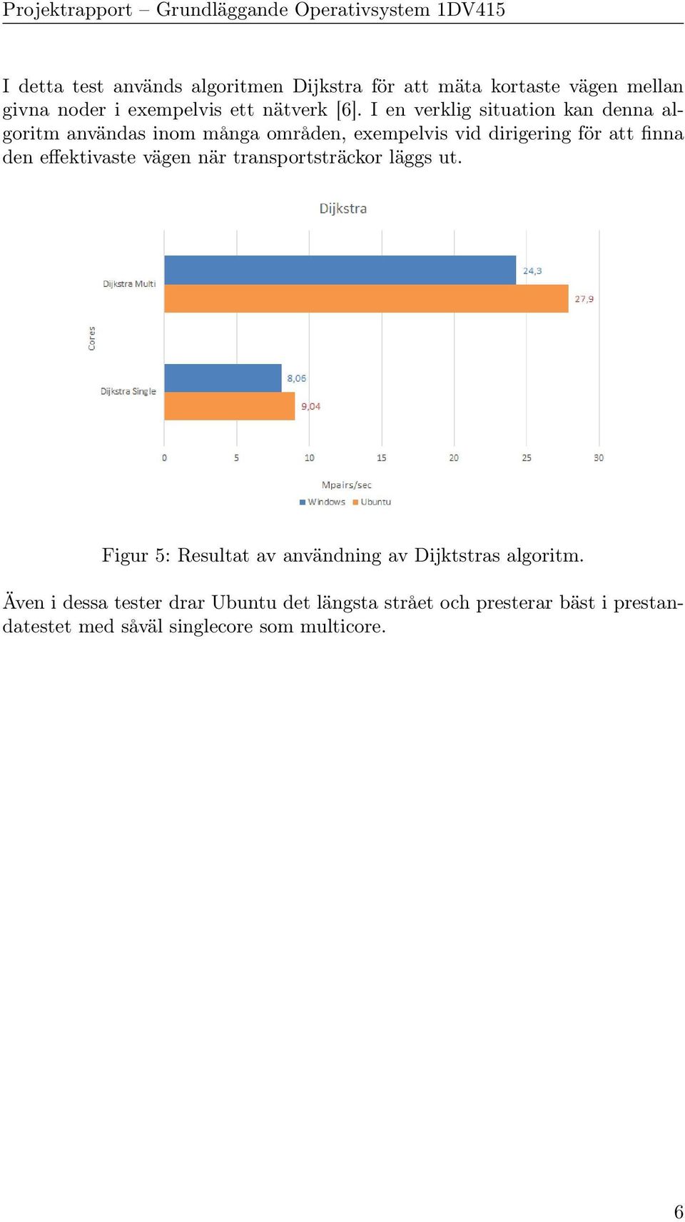 effektivaste vägen när transportsträckor läggs ut. Figur 5: Resultat av användning av Dijktstras algoritm.