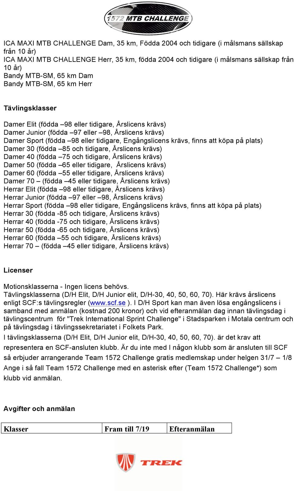 Engångslicens krävs, finns att köpa på plats) Damer 30 (födda 85 och tidigare, Årslicens krävs) Damer 40 (födda 75 och tidigare, Årslicens krävs) Damer 50 (födda 65 eller tidigare, Årslicens krävs)