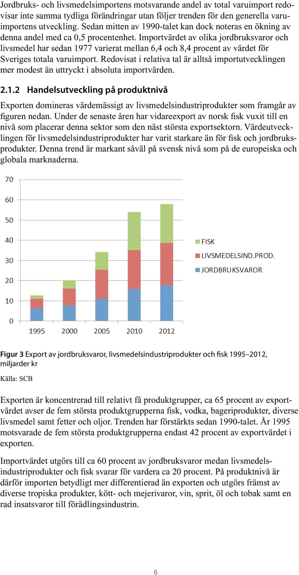 Importvärdet av olika jordbruksvaror och livsmedel har sedan 1977 varierat mellan 6,4 och 8,4 procent av värdet för Sveriges totala varuimport.