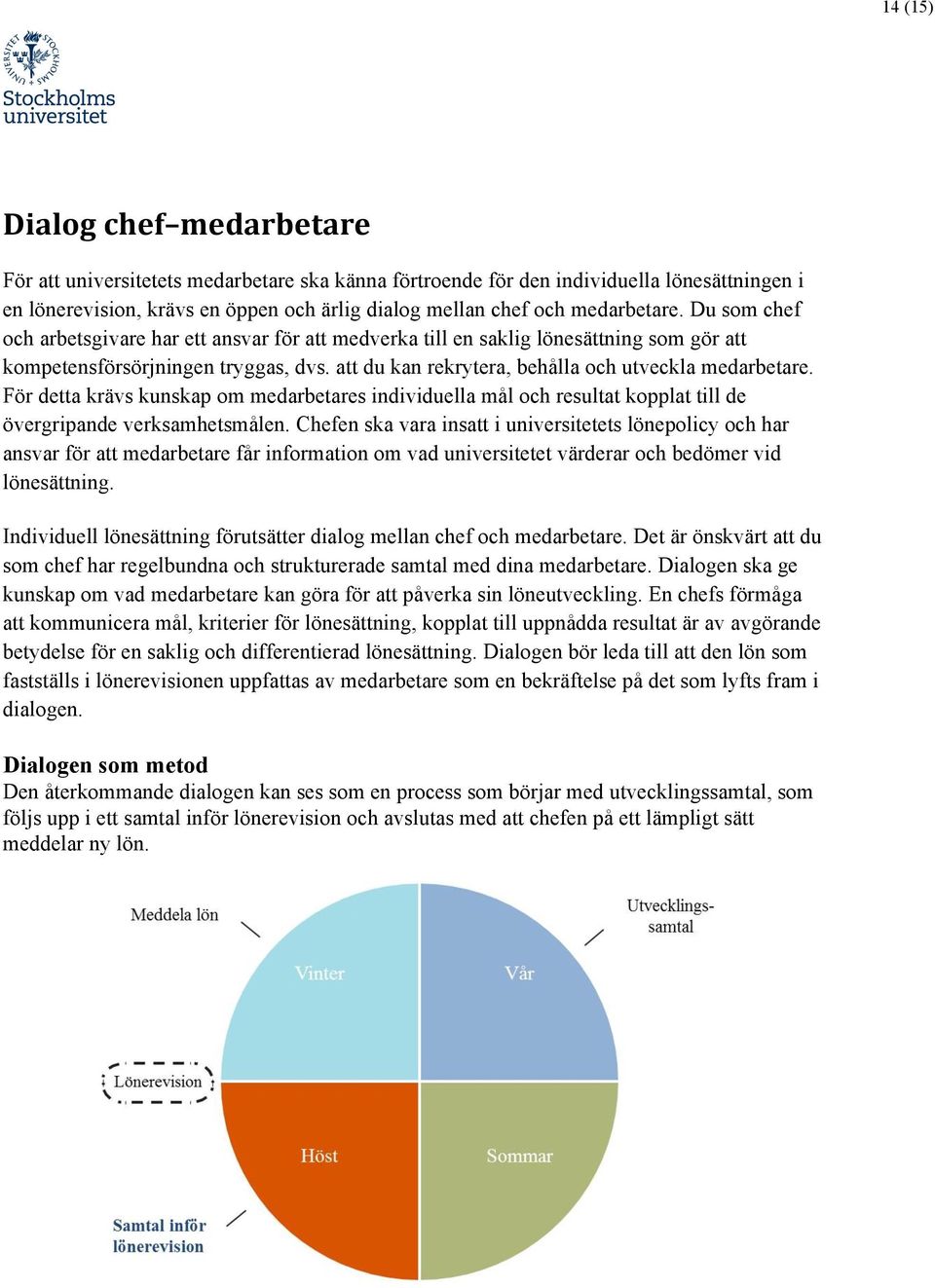 att du kan rekrytera, behålla och utveckla medarbetare. För detta krävs kunskap om medarbetares individuella mål och resultat kopplat till de övergripande verksamhetsmålen.