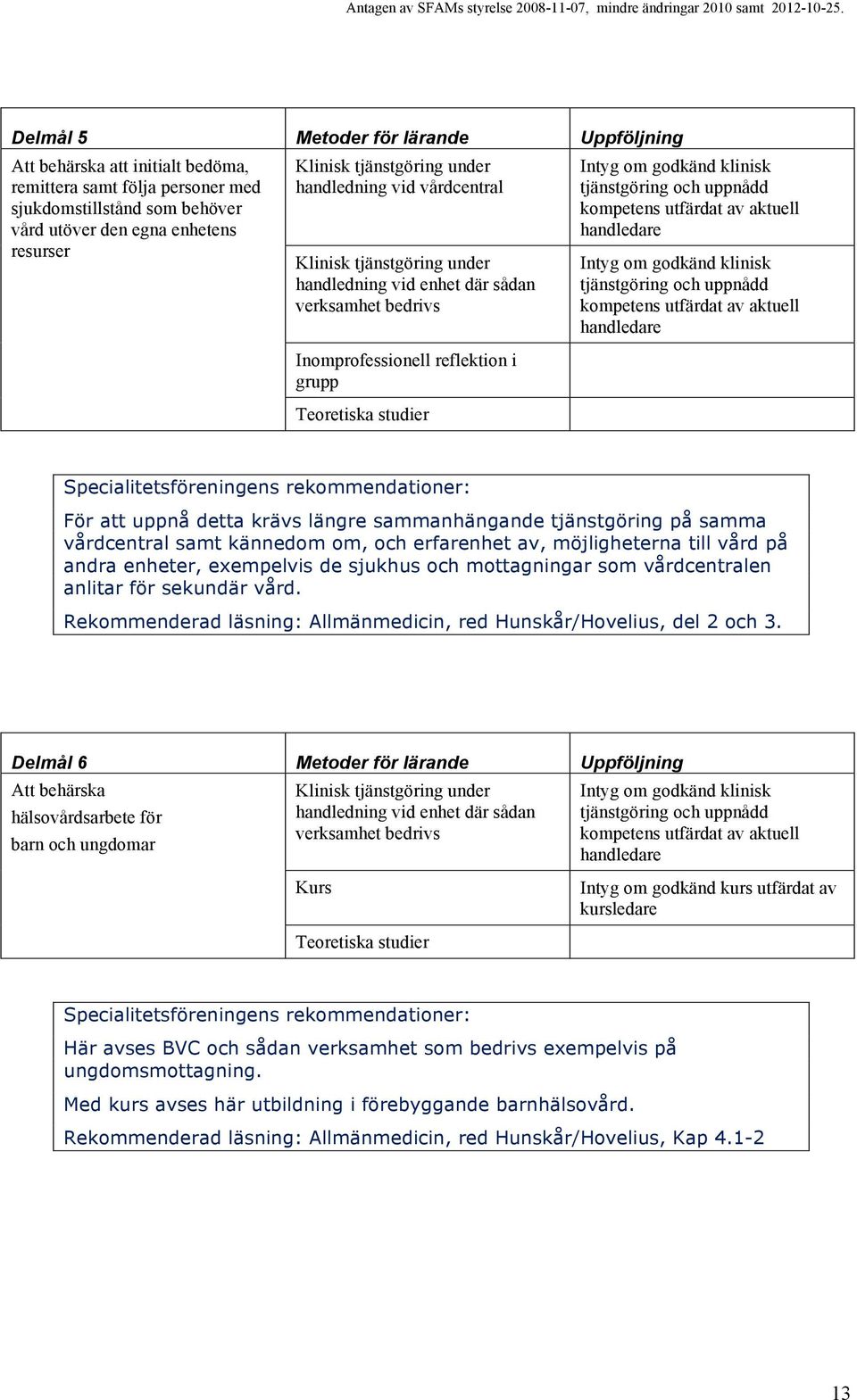 exempelvis de sjukhus och mottagningar som vårdcentralen anlitar för sekundär vård. Rekommenderad läsning: Allmänmedicin, red Hunskår/Hovelius, del 2 och 3.