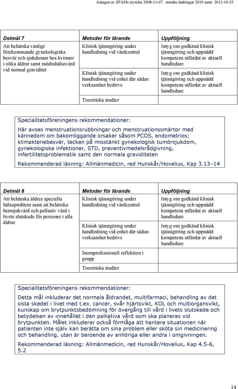 gynekologisk tumörsjukdom, gynekologiska infektioner, STD, preventivmedelsrådgivning, infertilitetsproblematik samt den normala graviditeten Rekommenderad läsning: Allmänmedicin, red