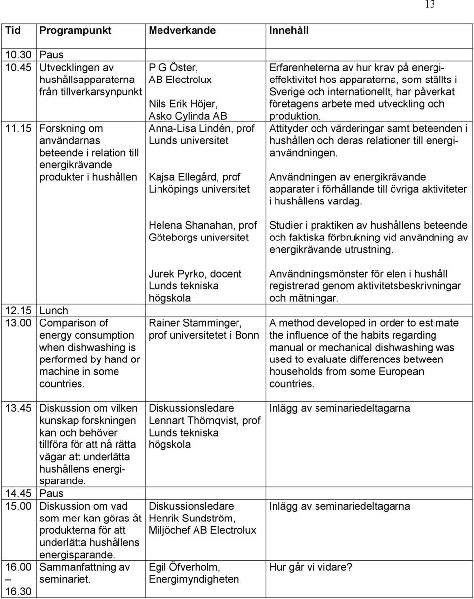 Ellegård, prof Linköpings universitet Helena Shanahan, prof Göteborgs universitet Erfarenheterna av hur krav på energieffektivitet hos apparaterna, som ställts i Sverige och internationellt, har