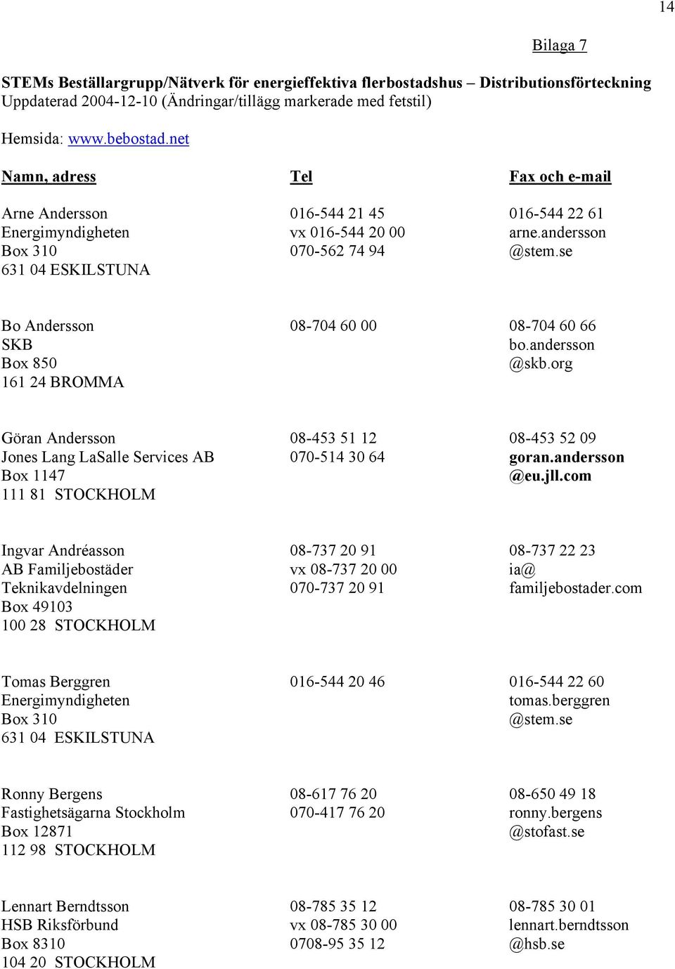 se 631 04 ESKILSTUNA Bo Andersson 08-704 60 00 08-704 60 66 SKB bo.andersson Box 850 @skb.