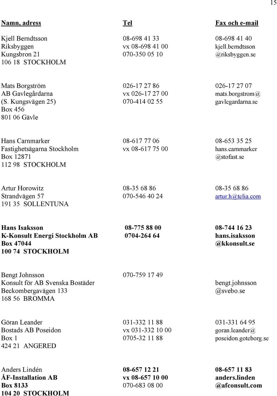se Box 456 801 06 Gävle Hans Carnmarker 08-617 77 06 08-653 35 25 Fastighetsägarna Stockholm vx 08-617 75 00 hans.carnmarker Box 12871 @stofast.