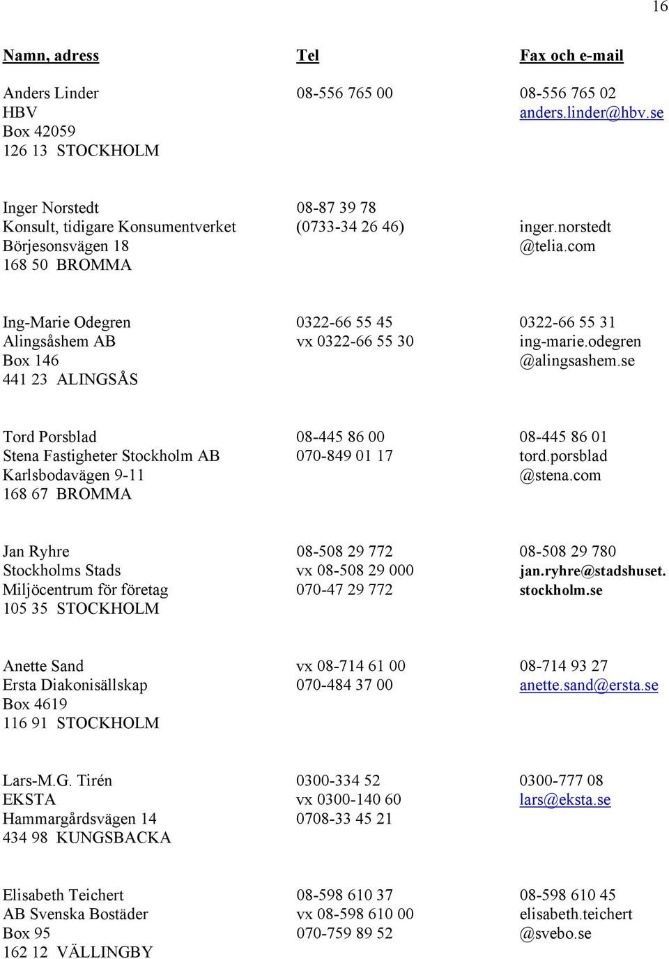 com 168 50 BROMMA Ing-Marie Odegren 0322-66 55 45 0322-66 55 31 Alingsåshem AB vx 0322-66 55 30 ing-marie.odegren Box 146 @alingsashem.