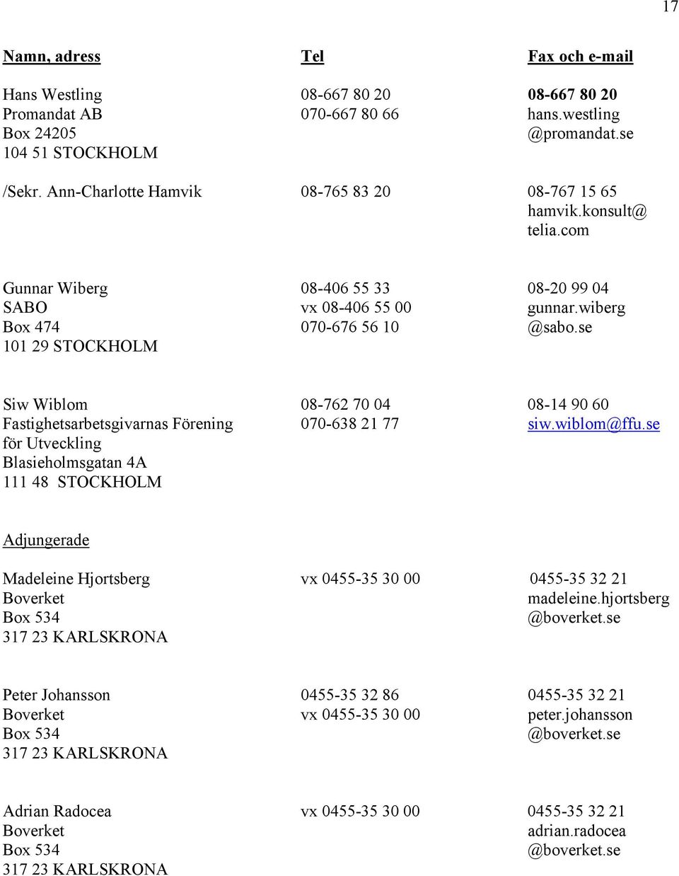 se 101 29 STOCKHOLM Siw Wiblom 08-762 70 04 08-14 90 60 Fastighetsarbetsgivarnas Förening 070-638 21 77 siw.wiblom@ffu.