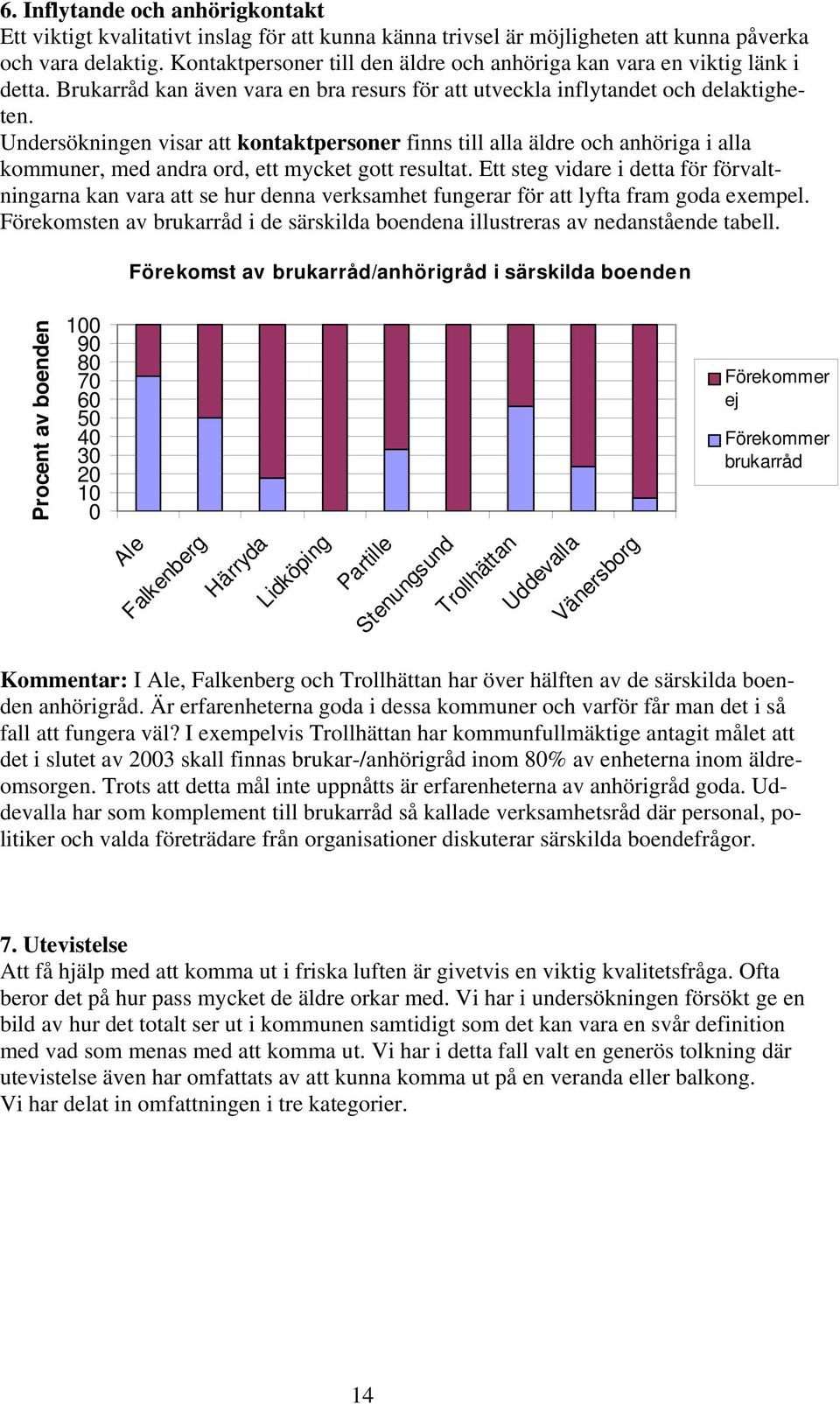 Undersökningen visar att kontaktpersoner finns till alla äldre och anhöriga i alla kommuner, med andra ord, ett mycket gott resultat.