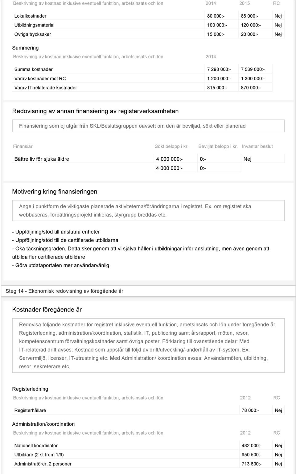 kostnader 815 000:- 870 000:- Redovisning av annan finansiering av registerverksamheten Finansiering som ej utgår från SKL/Beslutsgruppen oavsett om den är beviljad, sökt eller planerad Finansiär