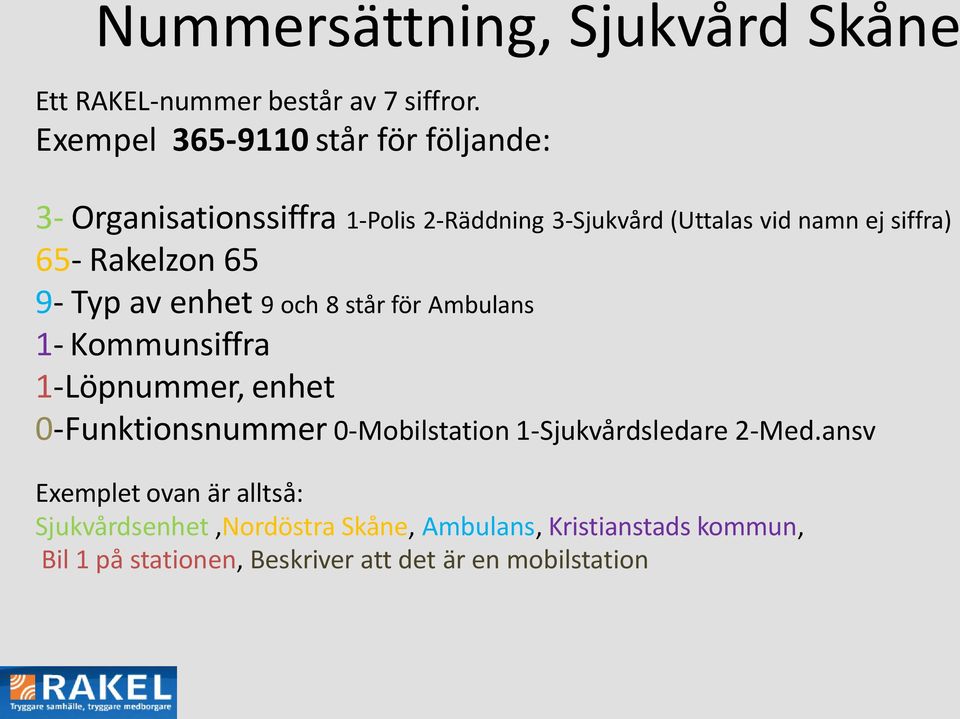 Rakelzon 65 9- Typ av enhet 9 och 8 står för Ambulans 1- Kommunsiffra 1-Löpnummer, enhet 0-Funktionsnummer 0-Mobilstation