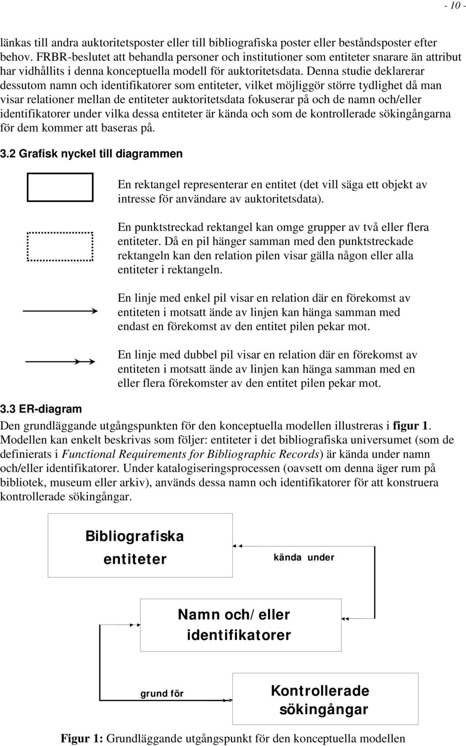 Denna studie deklarerar dessutom namn och identifikatorer som entiteter, vilket möjliggör större tydlighet då man visar relationer mellan de entiteter auktoritetsdata fokuserar på och de namn