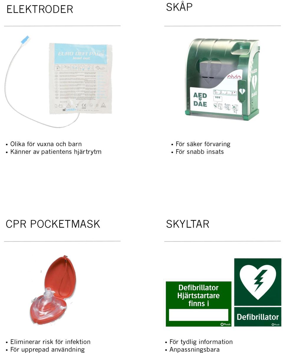 insats CPR POCKETMASK SKYLTAR Eliminerar risk för