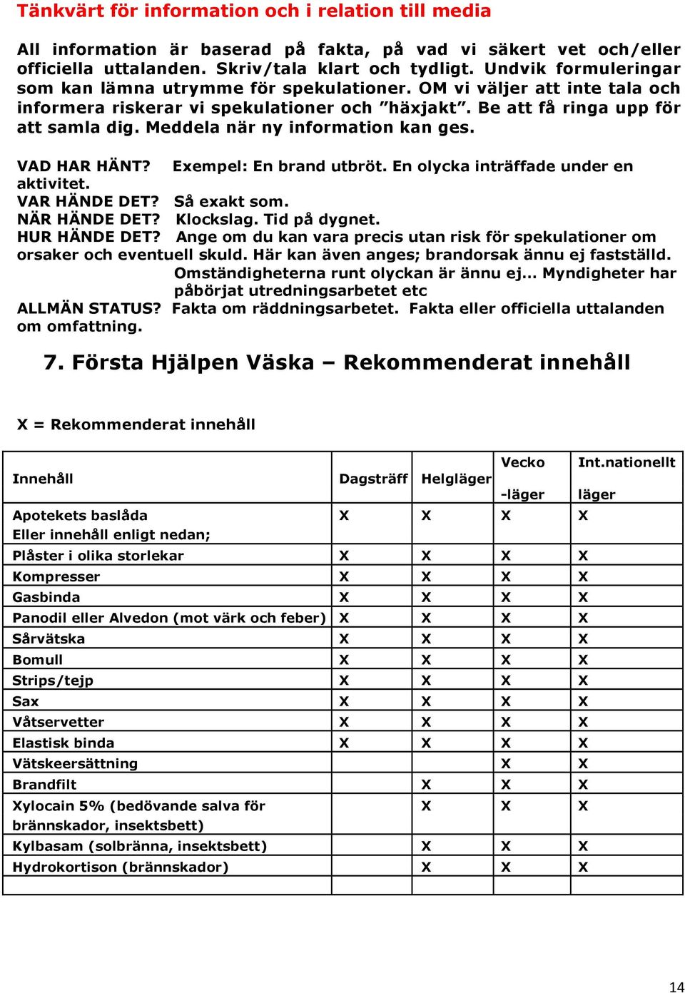 Meddela när ny information kan ges. VAD HAR HÄNT? Exempel: En brand utbröt. En olycka inträffade under en aktivitet. VAR HÄNDE DET? Så exakt som. NÄR HÄNDE DET? Klockslag. Tid på dygnet.