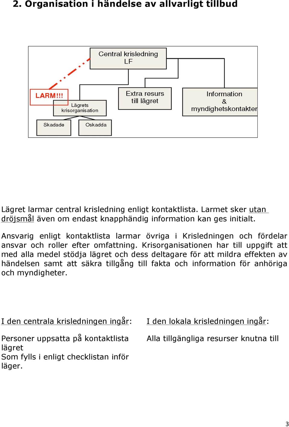 Ansvarig enligt kontaktlista larmar övriga i Krisledningen och fördelar ansvar och roller efter omfattning.