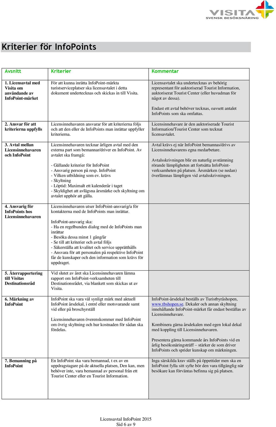 Bemanning på InfoPoint För att kunna inrätta InfoPoint-märkta turistserviceplatser ska licensavtalet i detta dokument undertecknas och skickas in till Visita.