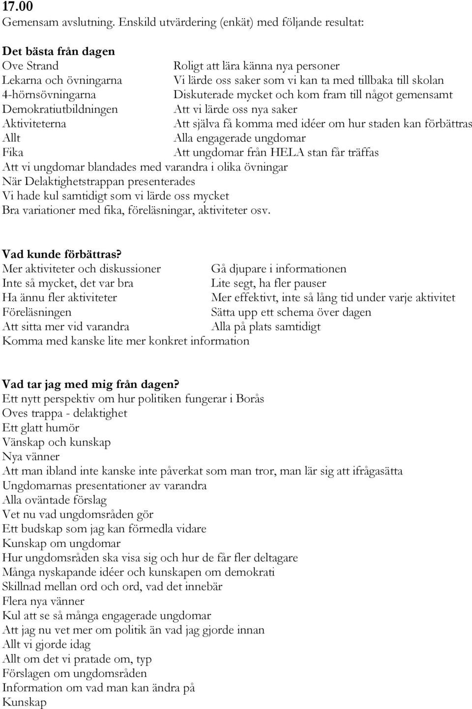 4-hörnsövningarna Diskuterade mycket och kom fram till något gemensamt Demokratiutbildningen Att vi lärde oss nya saker Aktiviteterna Att själva få komma med idéer om hur staden kan förbättras Allt